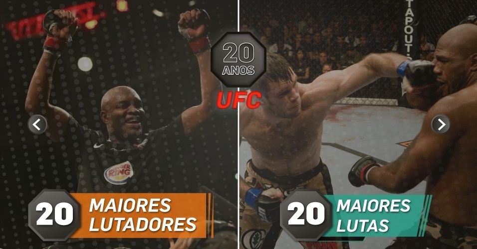 20 anos do UFC: para a esquerda, os 20 maiores lutadores do evento. Para a direita, as 20 maiores lutas
