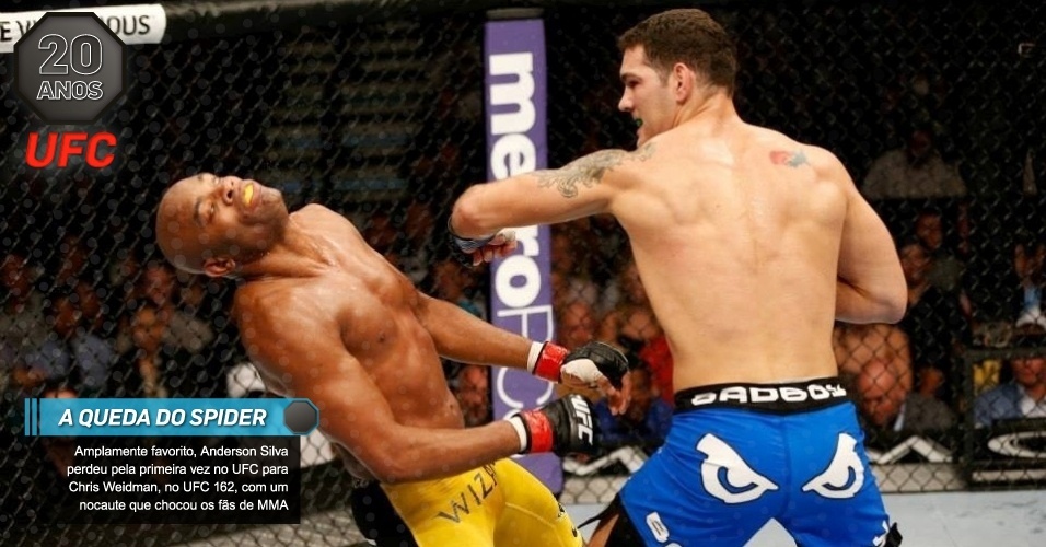 A queda do Spider: Amplamente favorito, Anderson Silva perdeu pela primeira vez no UFC para Chris Weidman, no UFC 162, com um nocaute que chocou os fãs de MMA