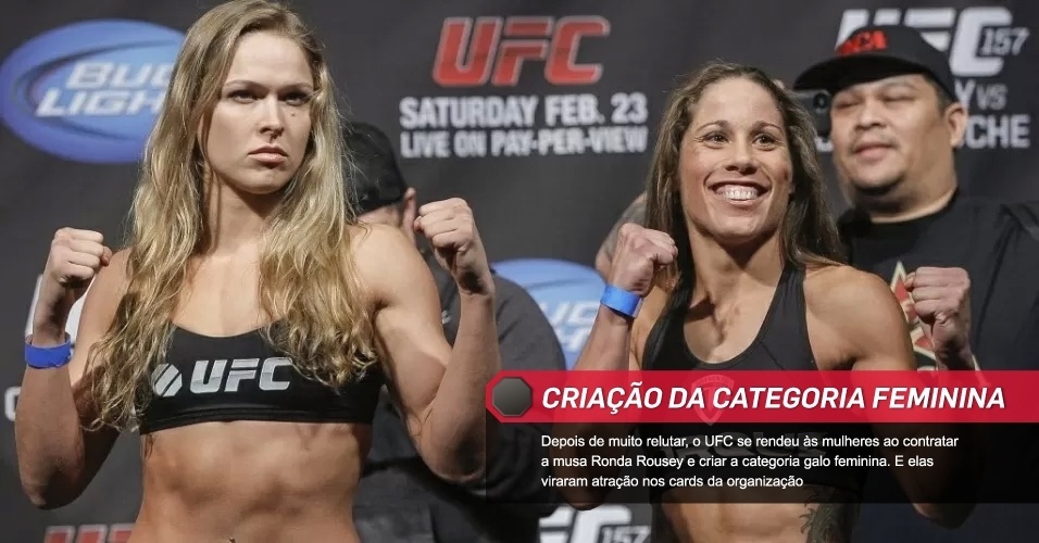 Criação da categoria feminina:  Depois de muito relutar, o UFC se rendeu às mulheres ao contratar a musa Ronda Rousey e criar a categoria galo feminina. E elas viraram atração nos cards da organização