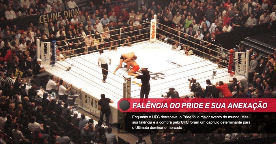 Falência do Pride e sua anexação: Enquanto o UFC derrapava, o Pride foi o maior evento do mundo. Mas sua falência e a compra pelo UFC foram um capítulo determinante para o Ultimate dominar o mercado
