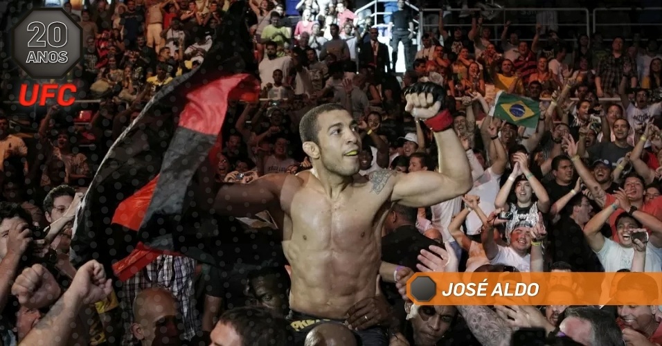 UFC 20 Anos: Melhores lutadores - José Aldo