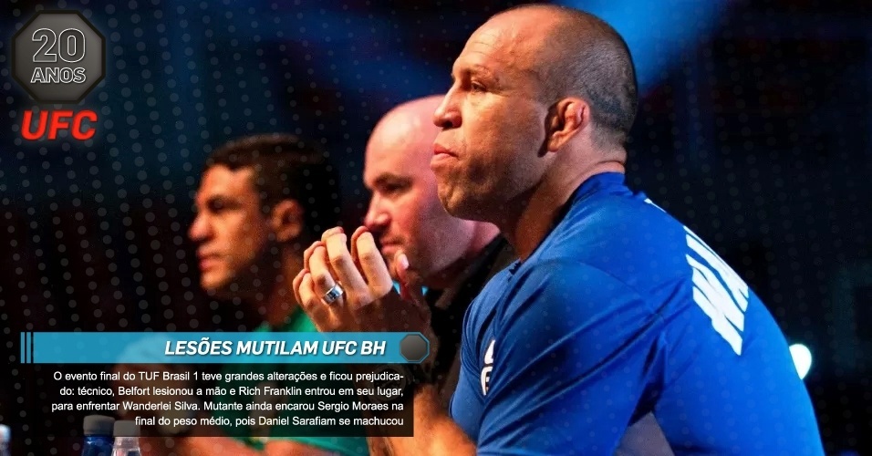 Lesões mutilam UFC BH: O evento final do TUF Brasil 1 teve grandes alterações e ficou prejudicado: técnico, Belfort lesionou a mão e Rich Franklin entrou em seu lugar, para enfrentar Wanderlei Silva. Mutante ainda encarou Sergio Moraes na final do peso médio, pois Daniel Sarafiam se machucou