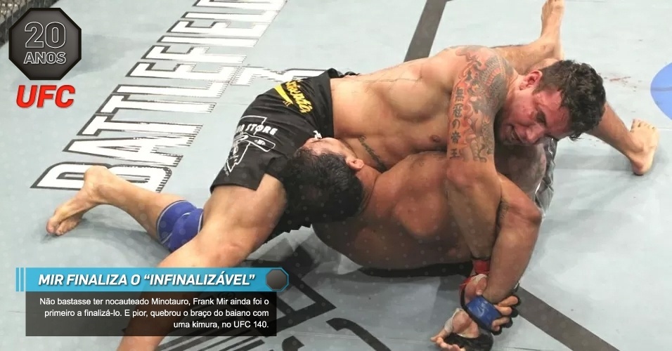 Mir finaliza o 'infinalizável': Não bastasse ter nocauteado Minotauro, Frank Mir ainda foi o primeiro a finalizá-lo. E pior, quebrou o braço do baiano com uma kimura, no UFC 140.