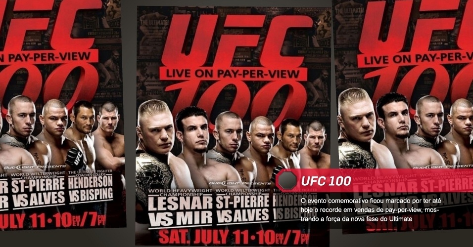 O evento comemorativo ficou marcado por ter até hoje o recorde em vendas de pay-per-view, mostrando a força da nova fase do Ultimate