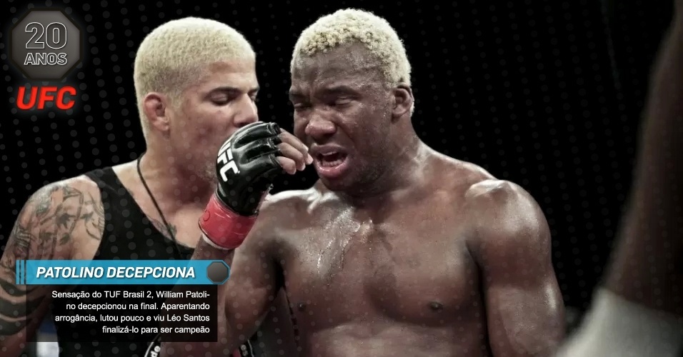 Patolino decepciona:  Sensação do TUF Brasil 2, William Patolino decepcionou na final. Aparentando arrogância, lutou pouco e viu Léo Santos finalizá-lo para ser campeão