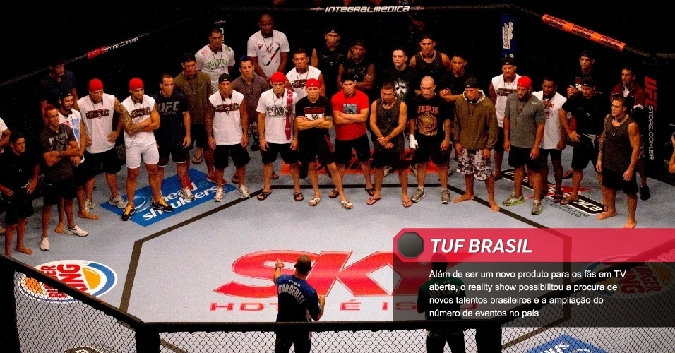 TUF Brasil: Além de ser um novo produto para os fãs em TV aberta, o reality show possibilitou a procura de novos talentos brasileiros e a ampliação do número de eventos no país