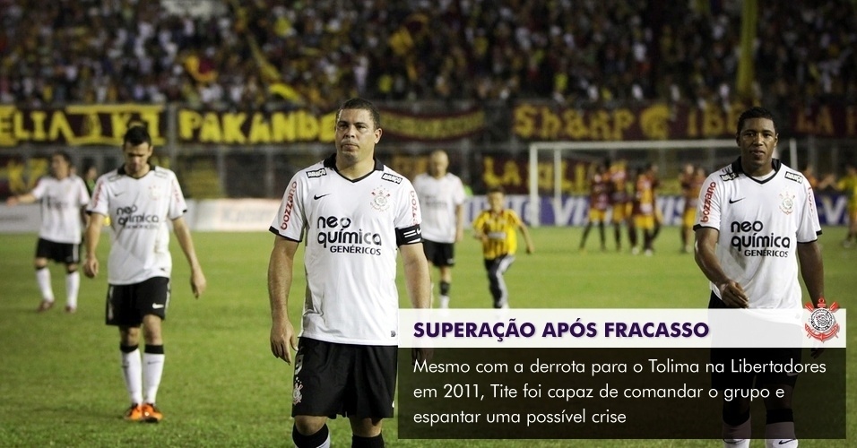Ronaldo e companheiros lamentam a eliminação do Corinthians ainda na primeira fase da Libertadores 2011 - Arte UOL
