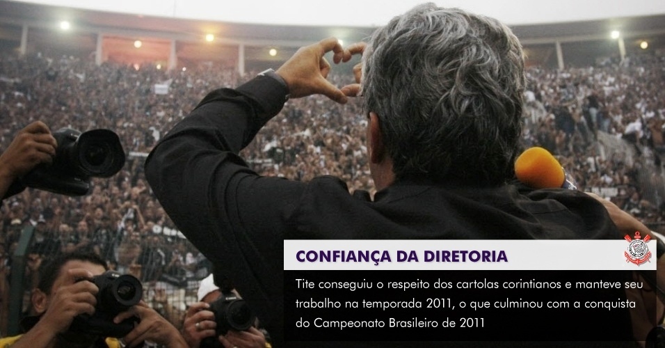 Tite comemora com a torcida a conquista do Campeonato Brasileiro de 2011 - Arte UOL