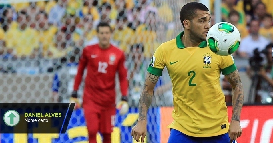 Daniel Alves - Titular da posição, viu Maicon crescer no último semestre, mas não corre riscos em termos de convocação para a Copa do Mundo