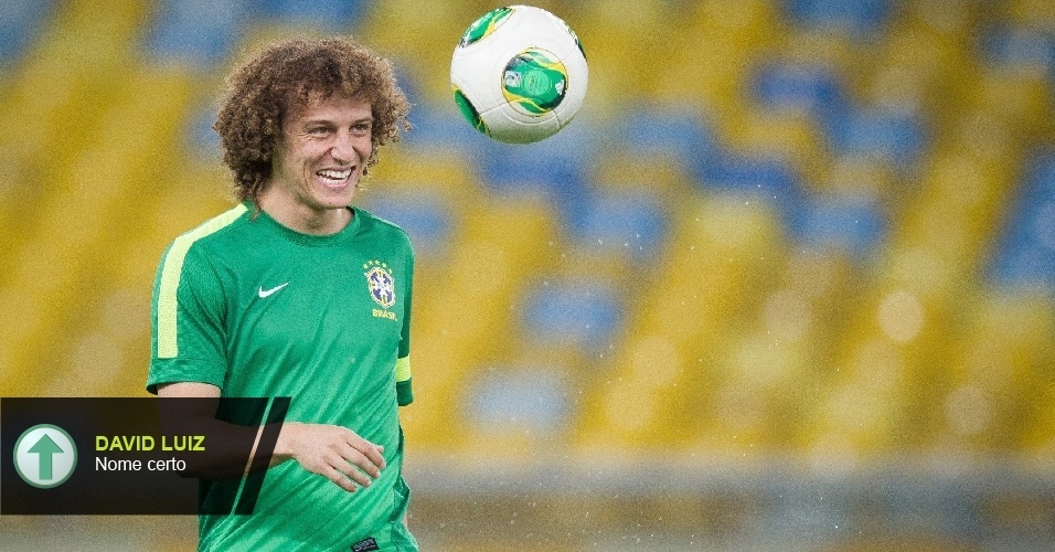 David Luiz - Líder do grupo, tem a confiança de Felipão mesmo amargando a reserva do Chelsea em vários momentos da temporada. Também é nome certo na Copa do Mundo.