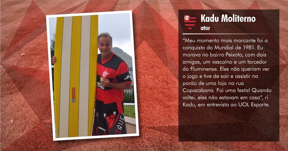 Kadu Moliterno - Ator: "Meu momento mais marcante foi a conquista do Mundial de 1981. Eu morava no bairro Peixoto, com dois amigos, um vascaíno e um torcedor do Fluminense. Eles não queriam ver o jogo, e tive de sair e assistir na porá de uma loja na rua Copacabana. Foi uma festa! Quando voltei, eles não estavam em casa", ri Kadu, em entrevista ao UOL Esporte - Photo Rio News