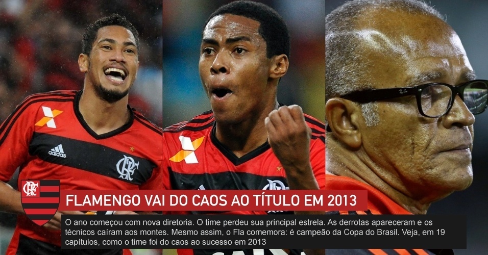 Flamengo vai do caos ao título em 2013 - O ano começou com nova diretoria. O time perdeu sua principal estrela. As derrotas apareceram e os técnicos caíram aos montes. Mesmo assim, o Fla comemora: é campeão da Copa do Brasil. Veja, em 19 capítulos, como o time foi do caos ao sucesso em 2013 - Arte UOL