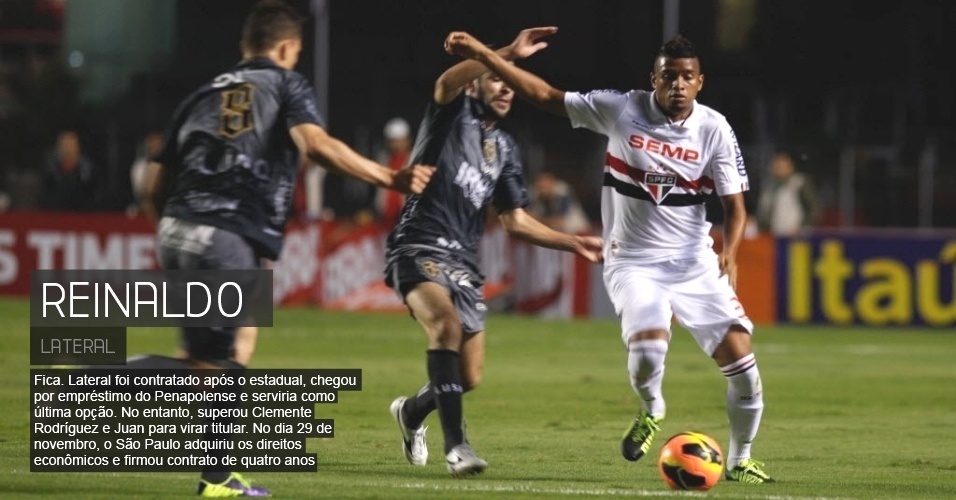 Reinaldo ? Fica. Lateral foi contratado após o estadual, chegou por empréstimo do Penapolense e serviria como última opção. No entanto, superou Clemente Rodríguez e Juan para virar titular. No dia 29 de novembro, o São Paulo adquiriu os direitos econômicos e firmou contrato de quatro anos - Alessandro Shinoda/UOL