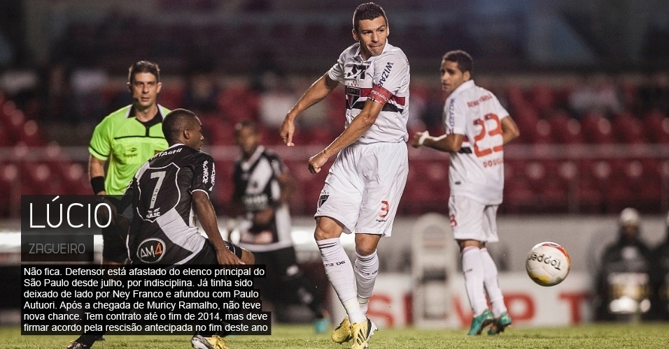 Lúcio - Não fica. Defensor está afastado do elenco principal do São Paulo desde julho, por indisciplina. Já tinha sido deixado de lado por Ney Franco e afundou com Paulo Autuori. Após a chegada de Muricy Ramalho, não teve nova chance. Tem contrato até o fim de 2014, mas deve firmar acordo pela rescisão antecipada no fim deste ano - Leonardo Soares/UOL