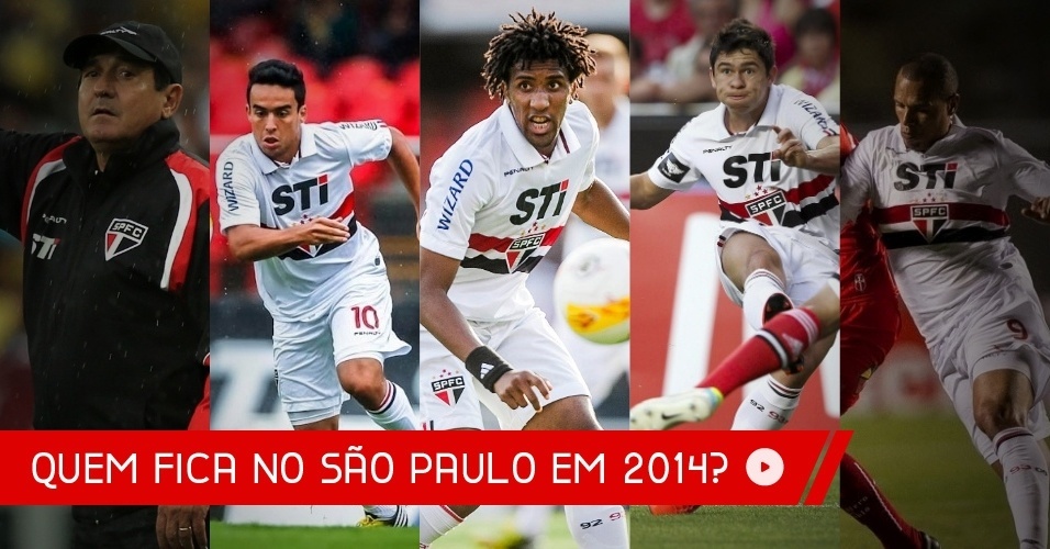 Quem fica no São Paulo em 2014? - Arte/UOL