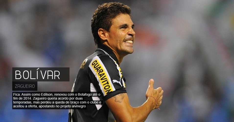 Fica. Assim como Edílson, renovou com o Botafogo até o fim de 2014. Zagueiro queria acordo por duas temporadas, mas perdeu a queda de braço com o clube e aceitou a oferta, apostando no projeto alvinegro - Fernando Soutello/AGIF