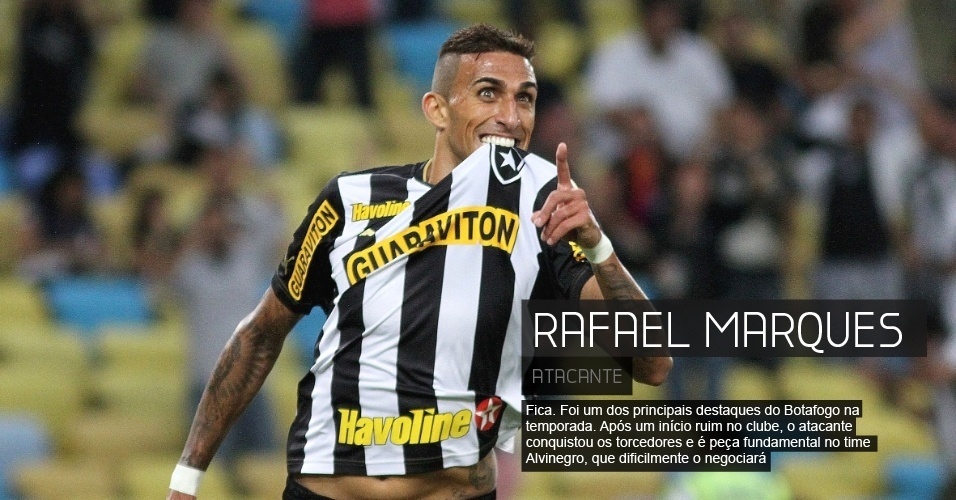 Fica. Foi um dos principais destaques do Botafogo na temporada. Após um início ruim no clube, o atacante conquistou os torcedores e é peça fundamental no time Alvinegro, que dificilmente o negociará - Vitor Silva/SSPress