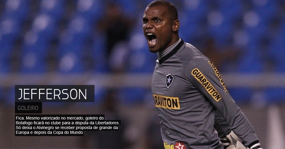 Fica. Mesmo valorizado no mercado, goleiro do Botafogo ficará no clube para a disputa da Libertadores. Só deixa o Alvinegro se receber proposta de grande da Europa e depois da Copa do Mundo - Fernando Soutello/AGIF