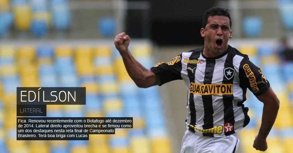 Fica. Renovou recentemente com o Botafogo até dezembro de 2014. Lateral direito aproveitou brecha e se firmou como um dos destaques nesta reta final de Campeonato Brasileiro. Terá boa briga com Lucas - Vítor Silva/ SSPress