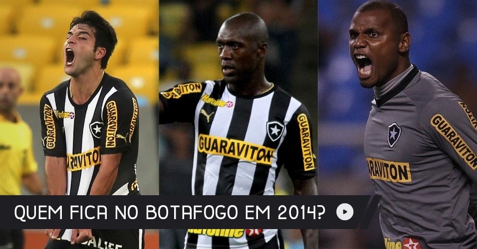 O Botafogo se prepara para disputar a Copa Libertadores de 2014, que era o grande objetivo do clube de General Severiano. Confira quem fica e quem sai do Alvinegro - Arte UOL