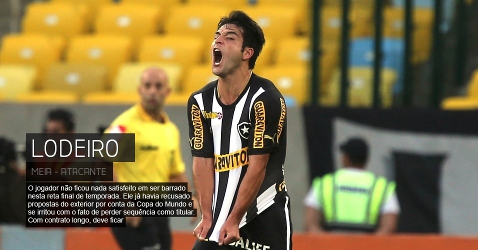 O jogador não ficou nada satisfeito em ser barrado nesta reta final de temporada. Ele já havia recusado propostas do exterior por conta da Copa do Mundo e se irritou com o fato de perder sequência como titular. Com contrato longo, deve ficar - Julio Cesar Guimarães/UOL