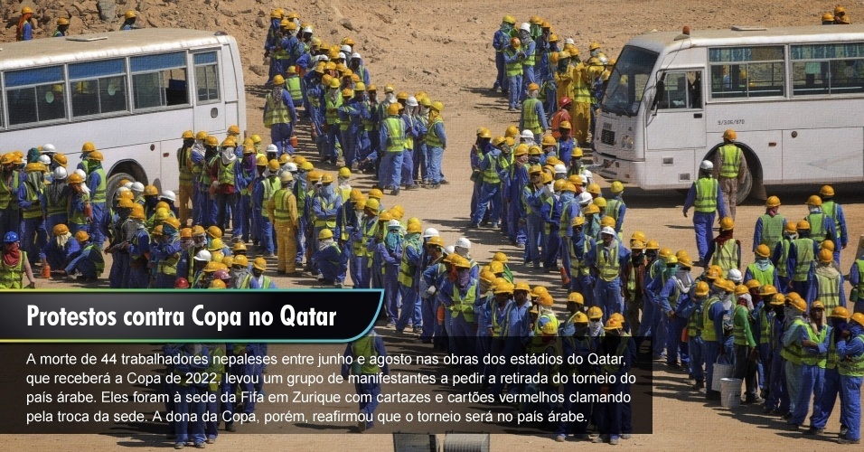 Retrospectiva 2013 - Protestos contra Copa no Qatar