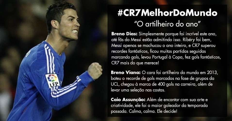 CR7, "o artilheiro do ano". Caio Assunção: "Além de encantar com sua arte e criatividade, ele foi o maior goleador da temporada passada. Calma, calma. Ele decide!" - Jose Jordan/AFP