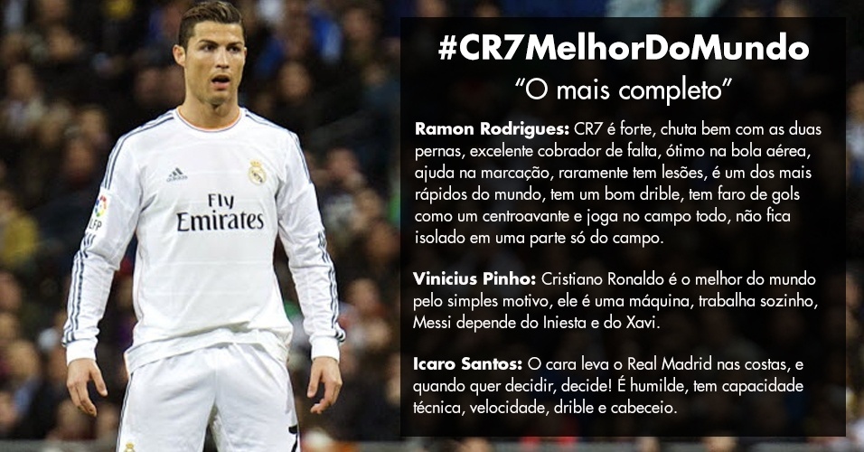 CR7, "o mais completo". Ramon Rodrigues: "CR7 é forte, chuta bem com as duas pernas, excelente cobrador de falta, é ótimo na bola aérea em escanteios contra e a favor ajudando na marcação, raramente tem lesões, é um dos mais rápidos do mundo, tem um bom drible, tem faro de gols como um centroavante e joga no campo todo, não fica isolado em uma parte só do campo" - Xinhua/Jack Abuin/ZUMAPRESS