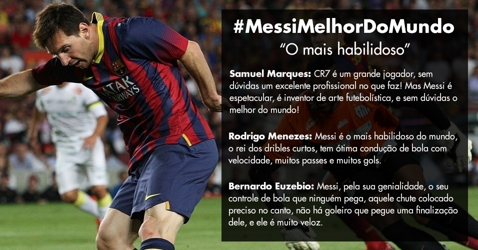 Messi, "o mais habilidoso". Samuel Marques: "CR7 é um grande jogador, sem dúvidas um excelente profissional no que faz! Mas Messi é espetacular, é inventor de arte futebolística, e sem dúvidas o melhor do mundo!" - Jose Jordan/AFP