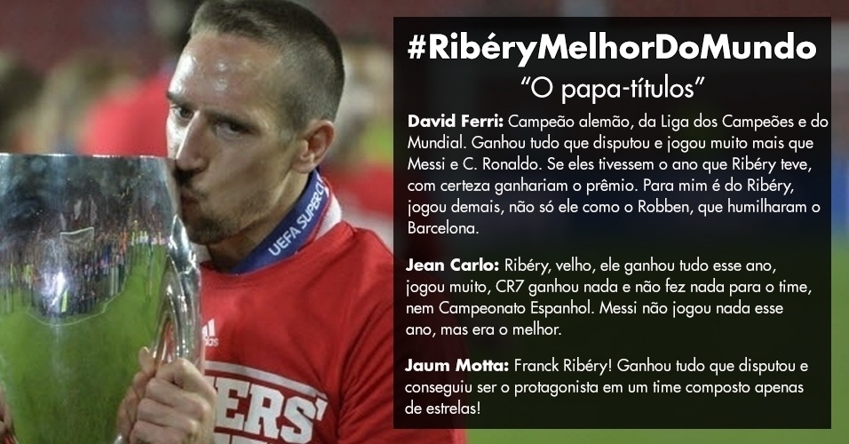 Ribéry, "o papa-títulos". David Ferri: "Ribéry merece. Campeão alemão, da Liga dos Campeões e do Mundial. Ganhou tudo que disputou e jogou muito mais que Messi e C. Ronaldo. Se eles tivessem o ano que Ribéry teve, com certeza ganhariam o prêmio. Para mim é do Ribéry, jogou demais, não só ele como o Robben, que humilharam o Barcelona". - Odd Andersen/AFP