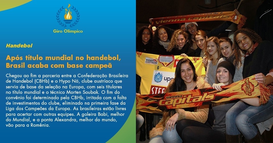 Após título mundial no handebol, Brasil acaba com base campeã - Divulgação/Hypo