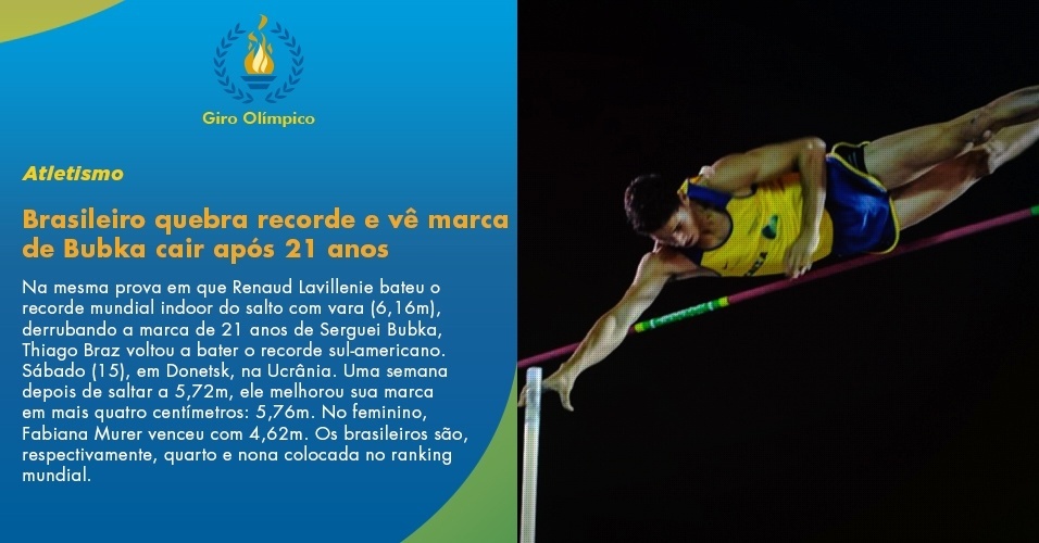 Brasileiro quebra recorde e vê marca de Bubka cair após 21 anos - Divulgação