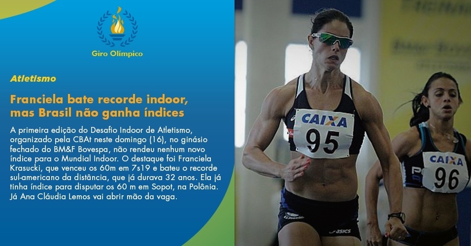 Franciela bate recorde indoor, mas Brasil não ganha índices - Fernanda Paradizo/CBAt