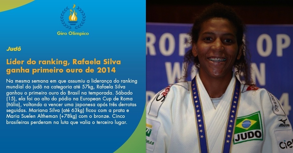 Líder do ranking, Rafaela Silva ganha primeiro ouro de 2014 - EJU/ Emanuele Di Feliciantonio