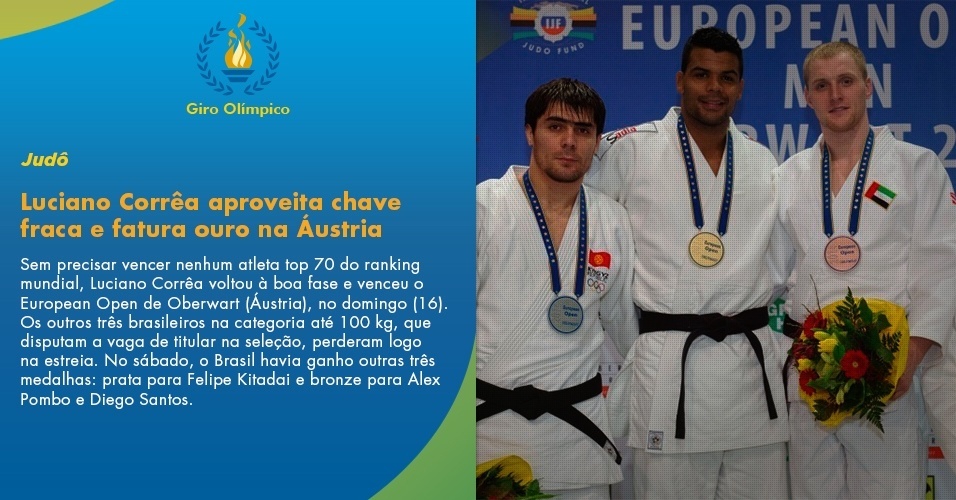 Luciano Corrêa aproveita chave fraca e fatura ouro na Áustria - EJU/Christian Fidler