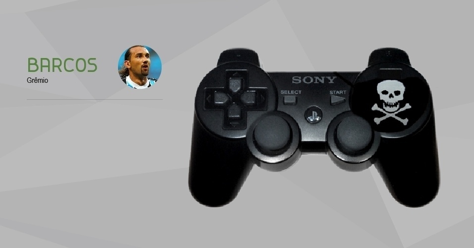 Quem joga futebol no videogame sabe os comandos de cabeça. Mas e se, no mundo real, os jogadores também respondessem a um controle de videogame? Barcos levaria sua marca registrada de 'Pirata' aos controles (e ficaria difícil fazer gols, acompanhando a fase instável do atacante no Grêmio) - Arte UOL