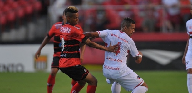 Rafael Silva em ação no Campeonato Paulista contra o São Paulo. Ituano está na final - Reinaldo Canato/UOL