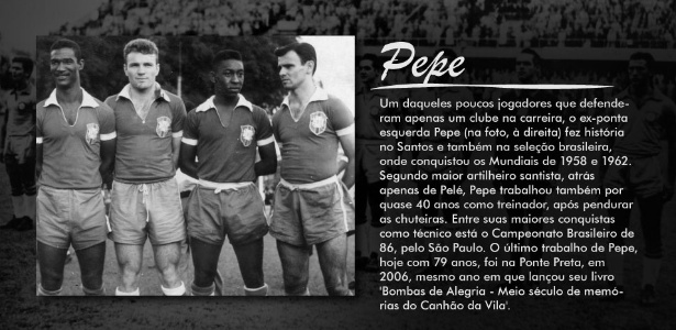 Pepe com a camisa da seleção brasileira. Ele conquistou os títulos mundiais de 58 e 62
