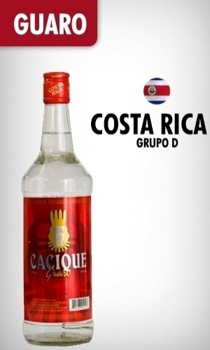Bebidas típicas dos países da Copa