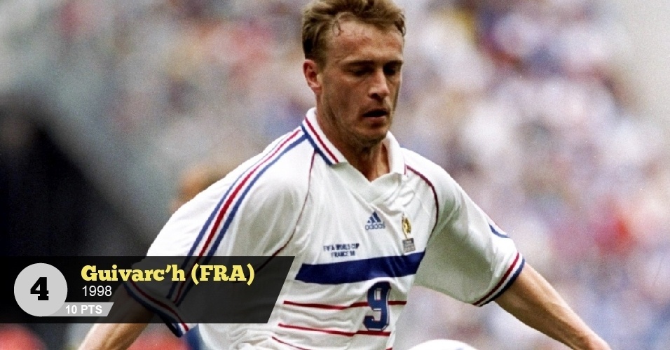 Givarc'h (França, 1998) - 10 pontos: 'Era o centroavante titular, mas acabou o campeonato sem nenhum gol e substituído em quase todas as partidas', diz Rodrigo Mattos