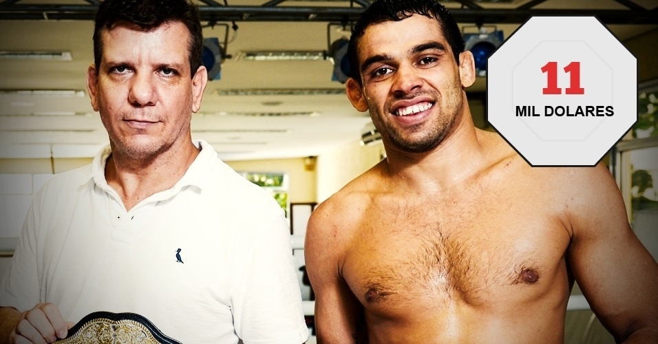 O pior salário dos campeões do UFC. Barão tem a bolsa mais baixa entre todos os lutadores que detém cinturão hoje. Com suas vitórias, ele dobra o valor para US$ 22 mil. José Aldo, seu companheiro de treinos, fatura US$ 120 mil - Divulgação