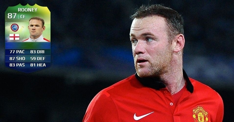 18.	Rooney (Inglaterra) - 87