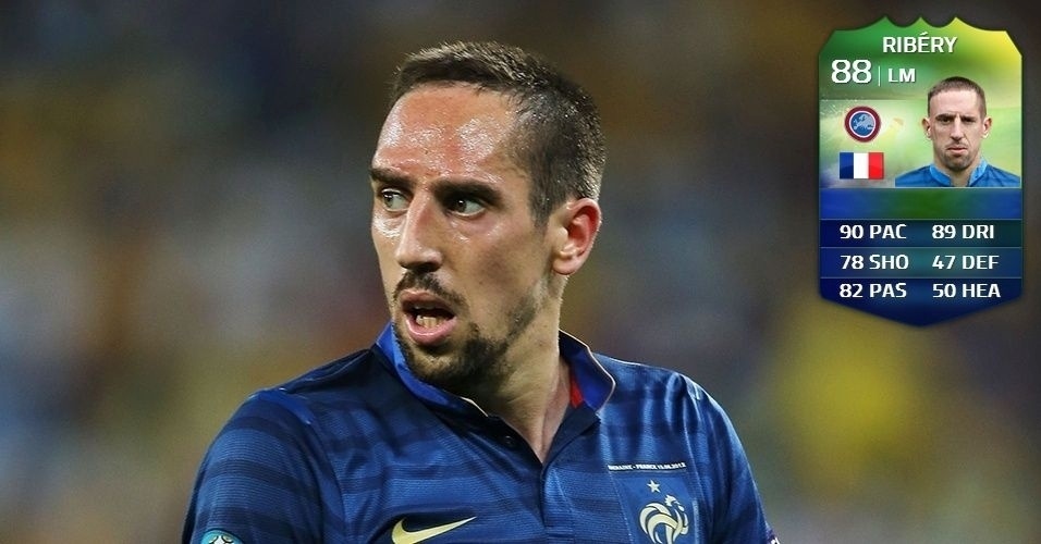 8.	Ribery (França) ? 88 (está fora da Copa por lesão)