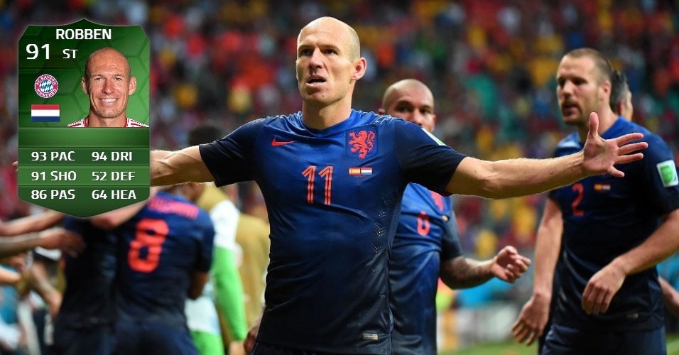 Robben: atacante foi eleito o melhor dos 5 a 1 da Holanda na Espanha e foi de 88 para 91 na classificação virtual