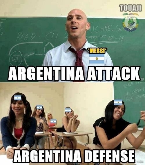Comparativo entre o ataque e a defesa da Argentina