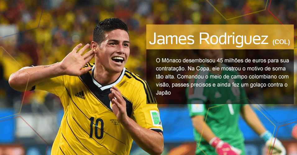 Grupo C - 5.	O cara: James Rodriguez (COL) - O meia mostrou porquê o Monaco desembolsou 45 milhões de euros por sua contratação. Comandou o meio de campo colombiano com visão, passes e um golaço contra o Japão