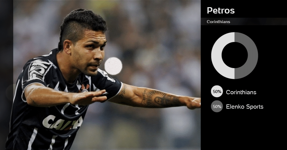 Petros (Corinthians): 50% do Corinthians, 50% da Elenko Sports - Ernesto Rodrigues/Folhapress
