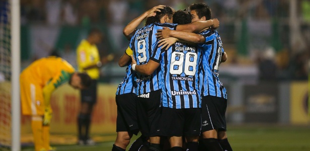 Grêmio só atingiu meta estipulada para chegar à Libertadores uma vez desde 2006 - Zanone Fraissat/FOLHAPRESS
