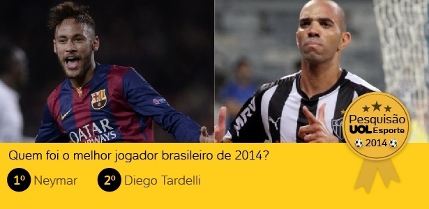 Neymar e Diego Tardelli foram os melhores do país no ano, segundo os boleiros - Arte UOL