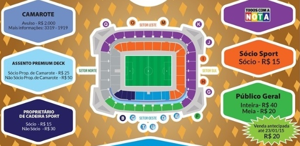 Preços Arena Pernambuco - Divulgação - Divulgação